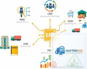 ERP System là gì