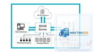 Edge Server là gì