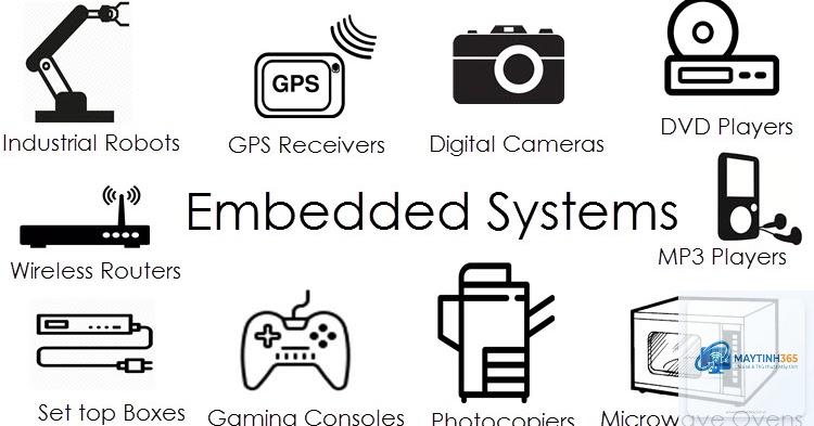 Embedded Database là gì - Hình 2