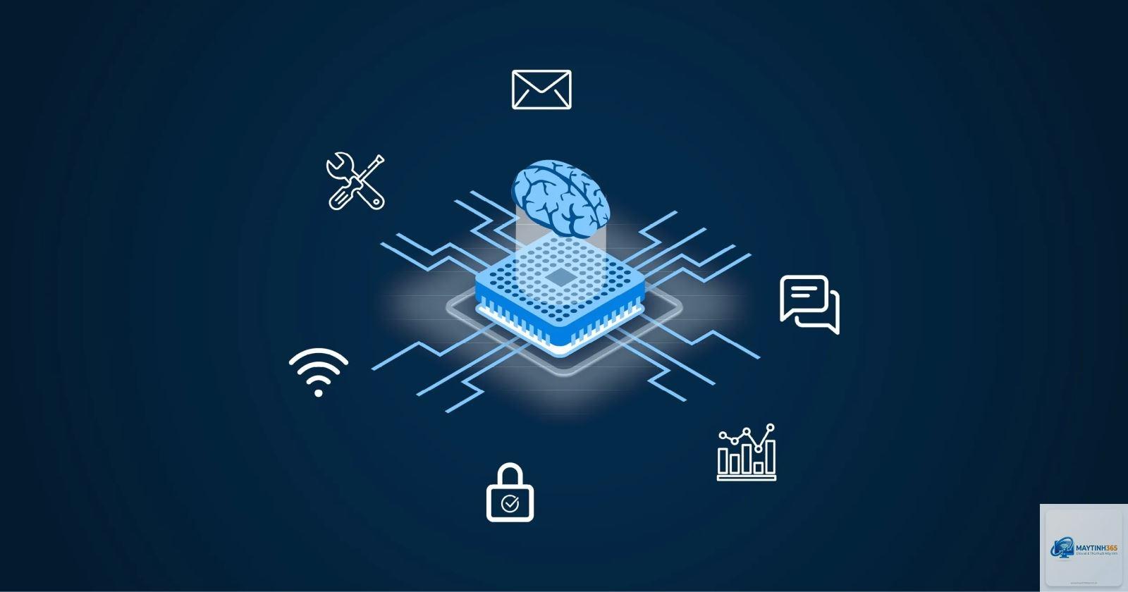 Embedded System là gì - Hình 3
