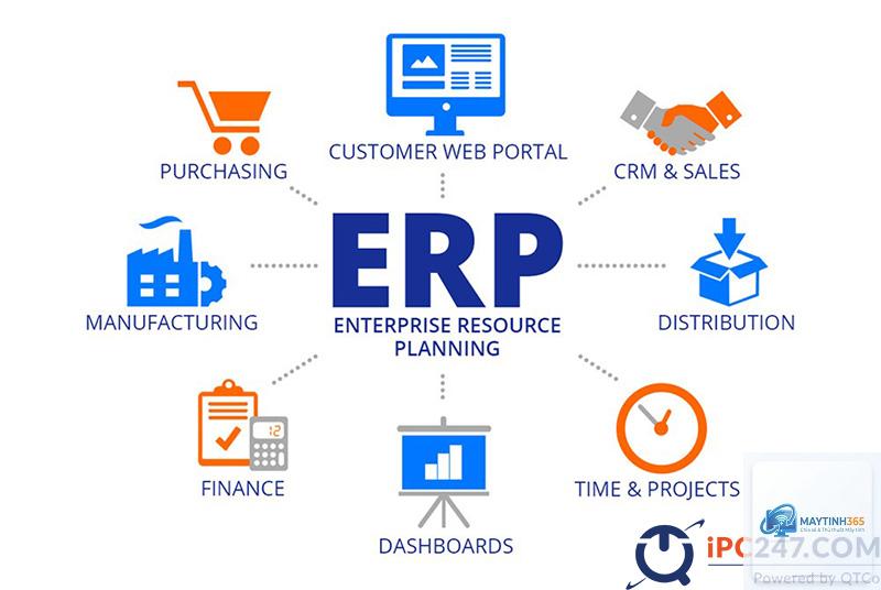 Enterprise Software là gì - Hình 5