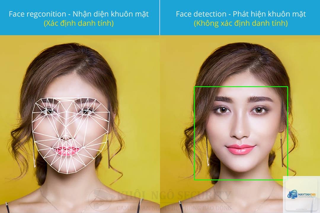 Face Recognition là gì - Hình 5