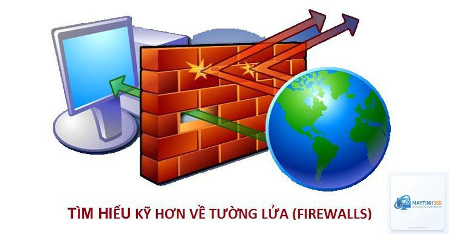 Firewall là gì - Hình 2