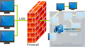 Firewall là gì