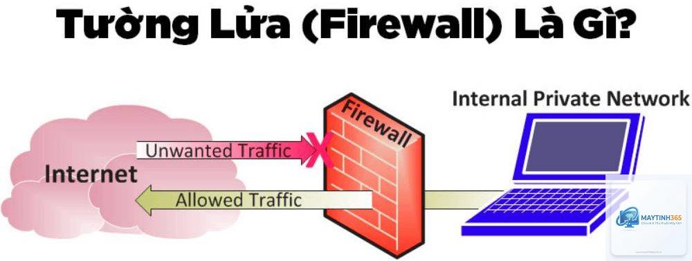 Firewall là gì - Hình 4