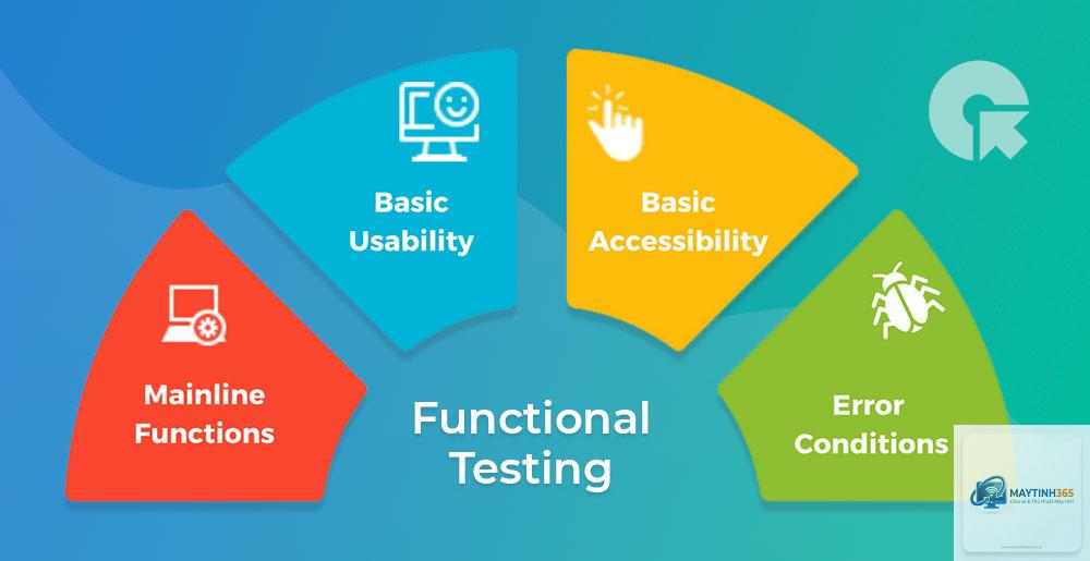 Functional Testing là gì - Hình 3