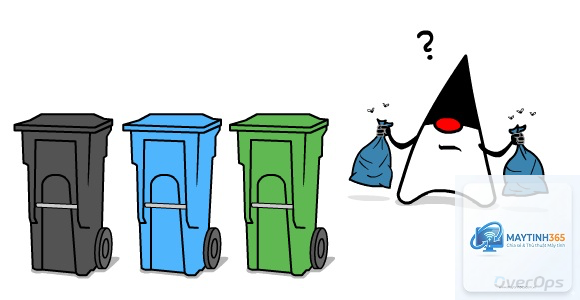 Garbage Collection là gì - Hình 5