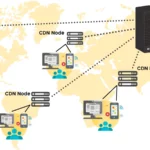 Global CDN là gì