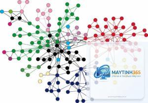 Graph Database là gì