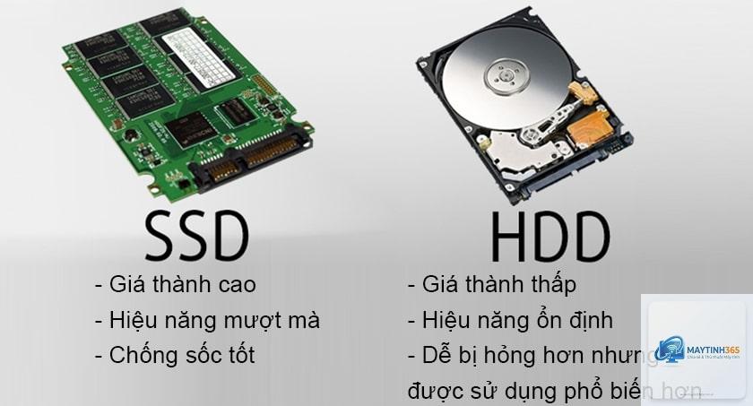HDD là gì - Hình 5