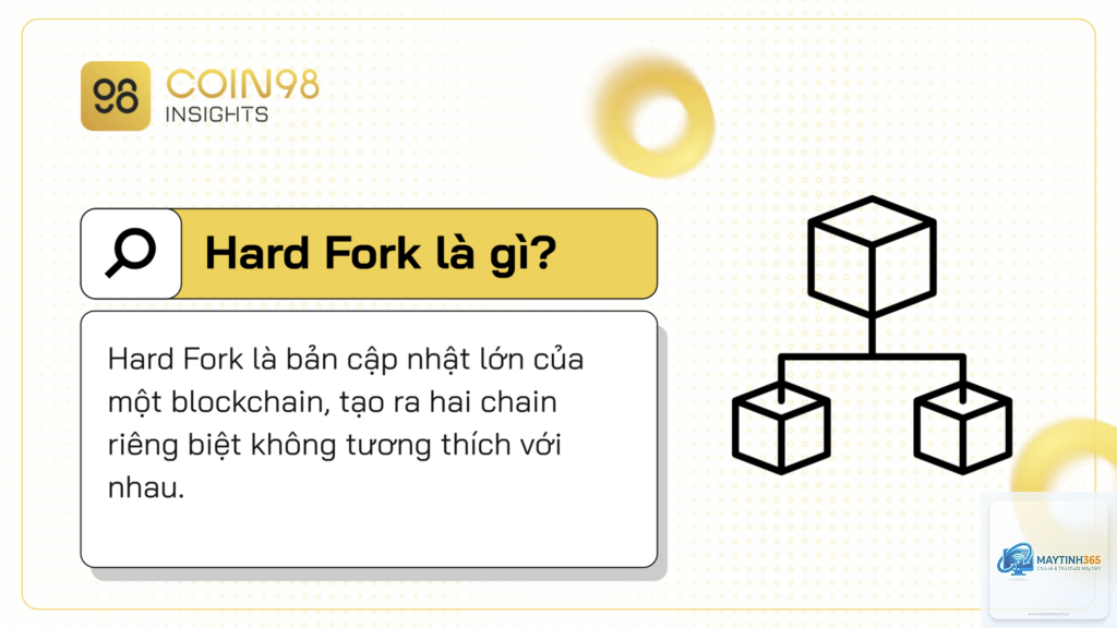 Hard Fork là gì