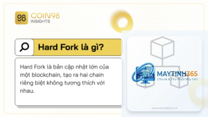 Hard Fork là gì