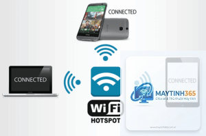Hotspot là gì
