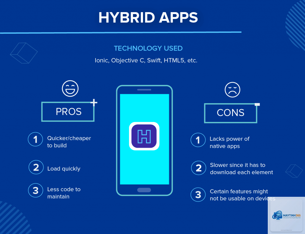 Hybrid App là gì - Hình 1