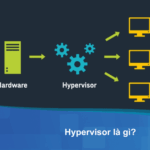 Hypervisor là gì? Giải mã “bộ não” điều khiển ảo hóa toàn diện từ A đến Z Hypervisor là gì