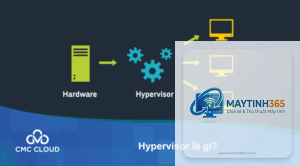 Hypervisor là gì