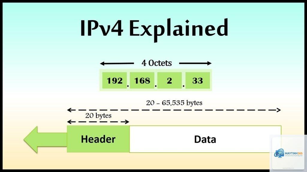 IPv4 là gì