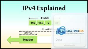 IPv4 là gì