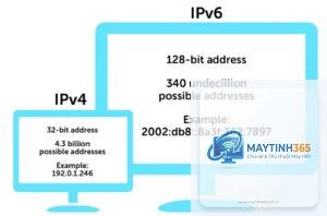 IPv6 là gì