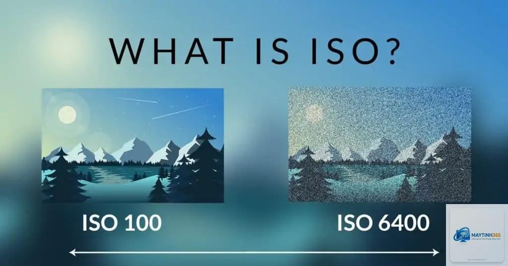 ISO Image là gì