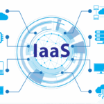 IaaS là gì