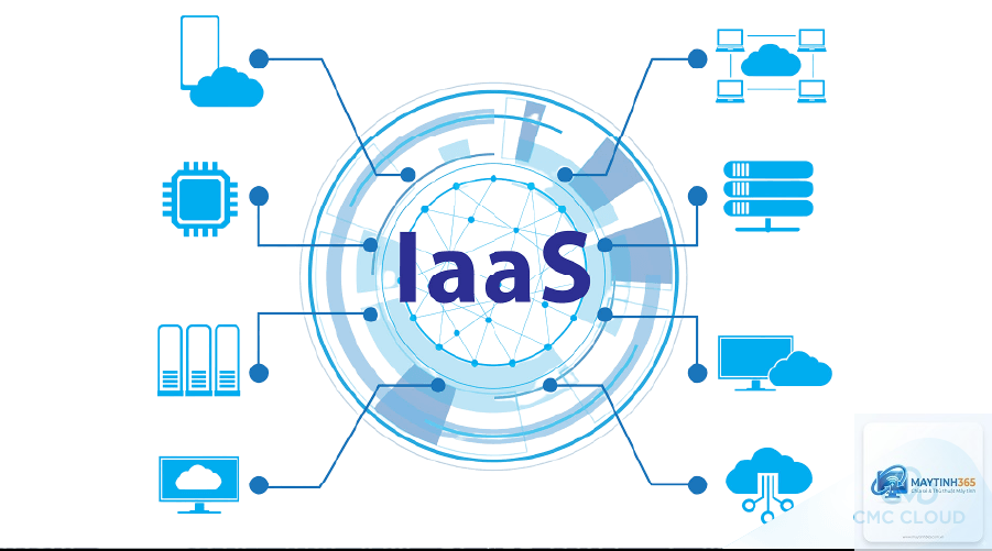 IaaS là gì - Hình 1