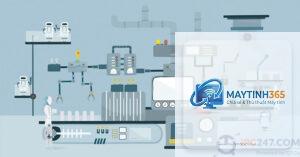 Industrial IoT là gì