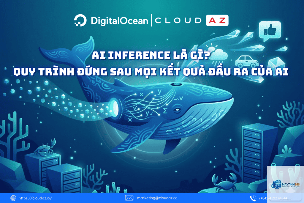 Inference AI là gì - Hình 1