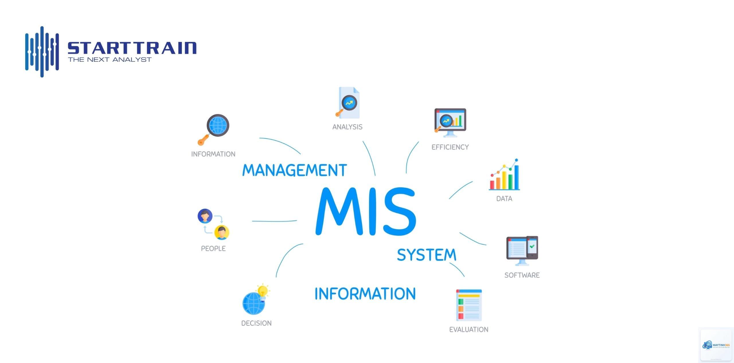 Information System là gì - Hình 3