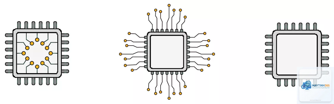 Integrated Circuit là gì - Hình 5