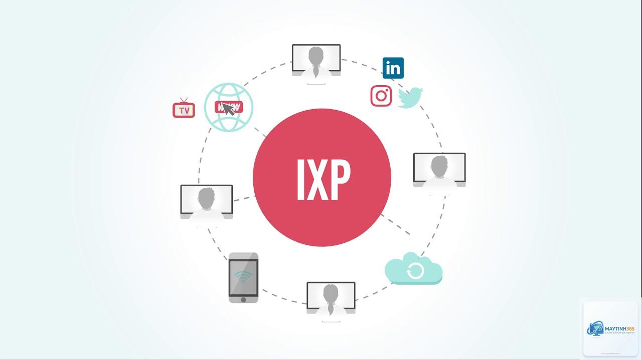 Internet Exchange Point là gì - Hình 2