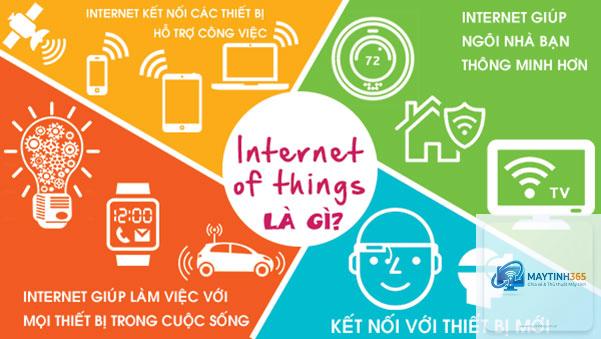 Internet of Things là gì - Hình 3