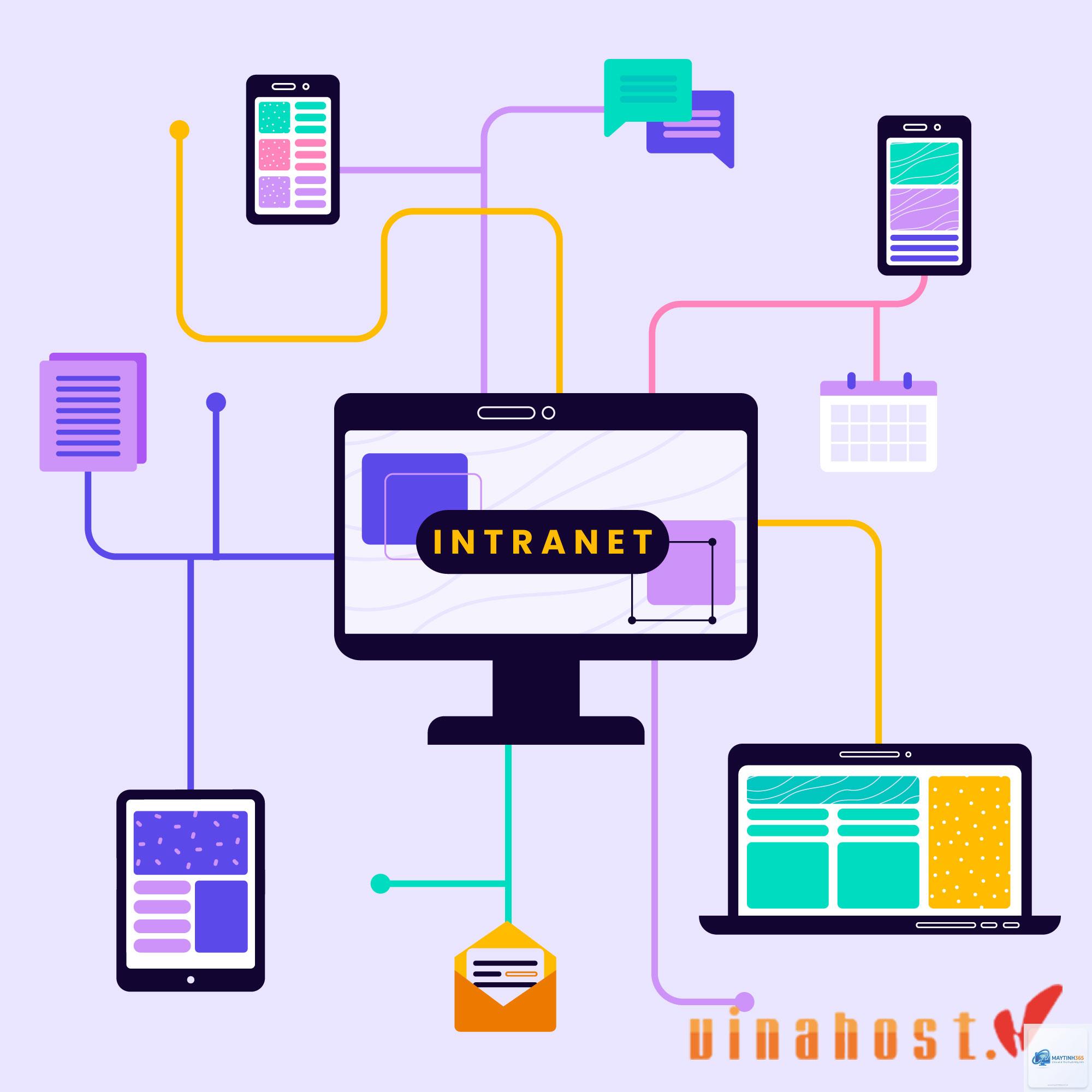 Intranet là gì - Hình 5