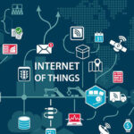 IoT là gì? Toàn tập về Internet vạn vật từ A đến Z cho người mới bắt đầu IoT là gì