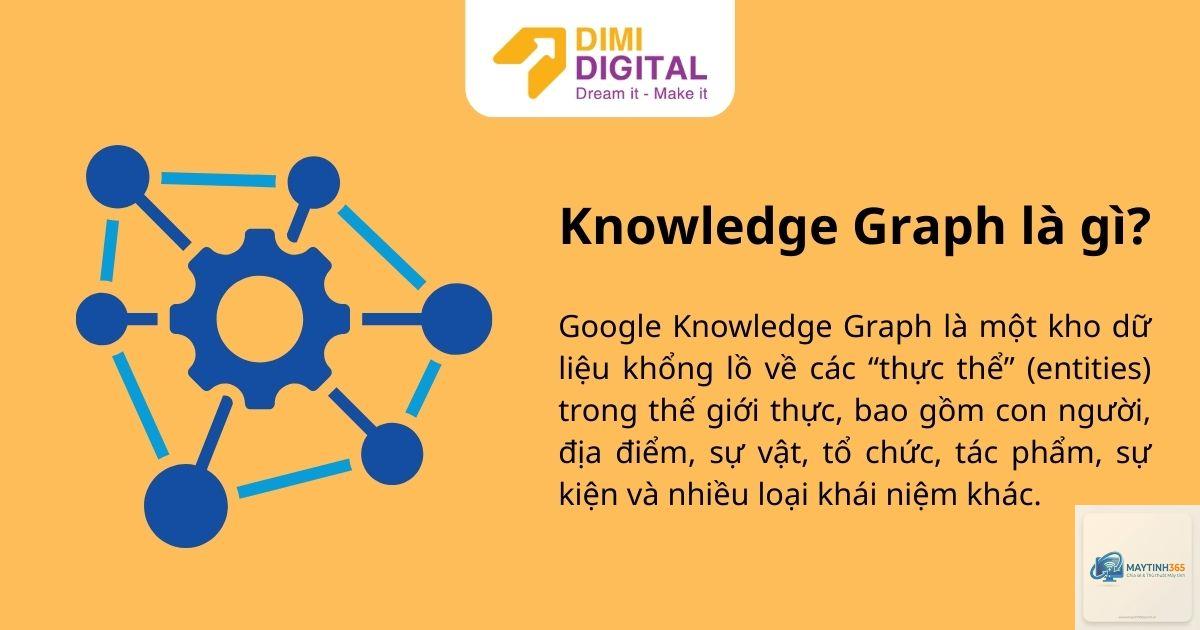 Knowledge Graph là gì - Hình 5