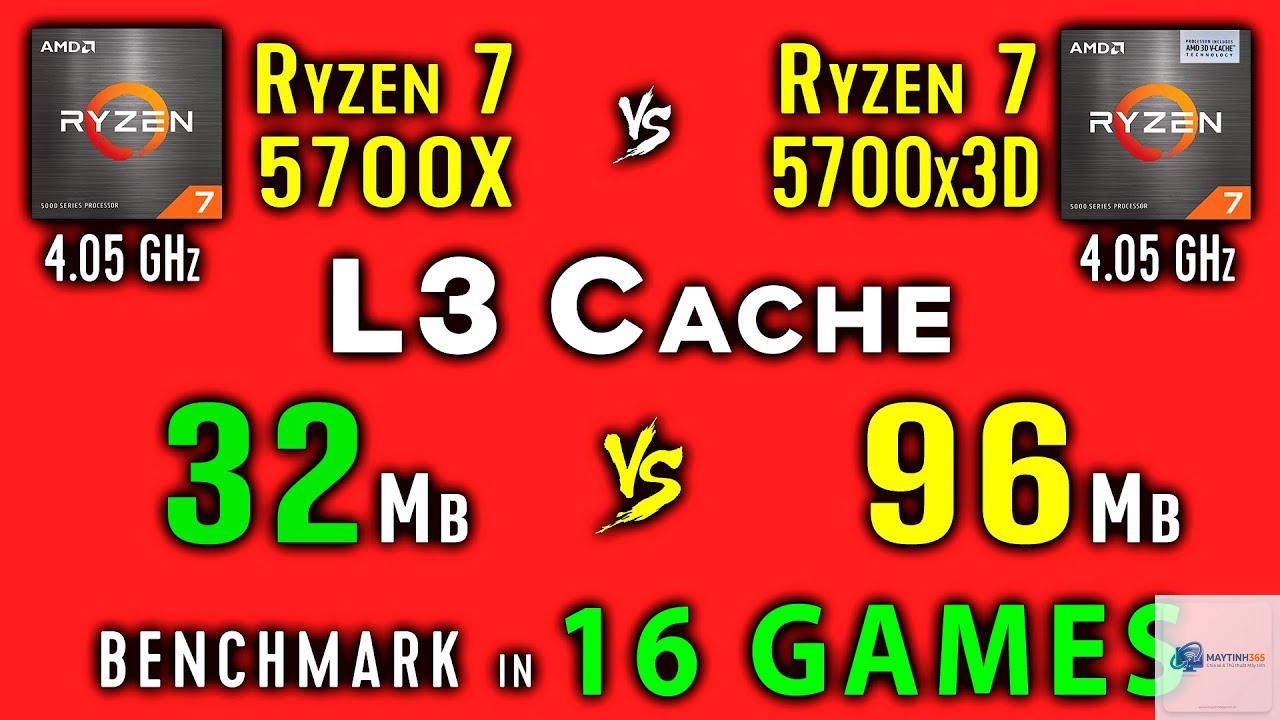 L3 Cache là gì - Hình 4