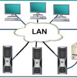 LAN là gì? Giải mã toàn diện về mạng cục bộ từ A đến Z LAN là gì