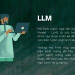 LLM là gì? Giải mã Mô hình Ngôn ngữ Lớn và Cách mạng Hóa Trí tuệ Nhân tạo LLM là gì