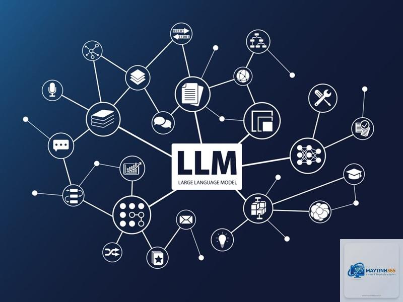 LLM là gì - Hình 2