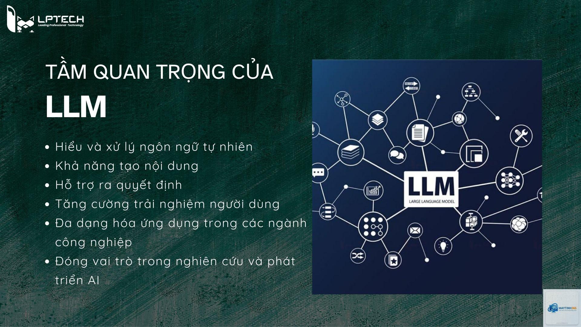 LLM là gì - Hình 4