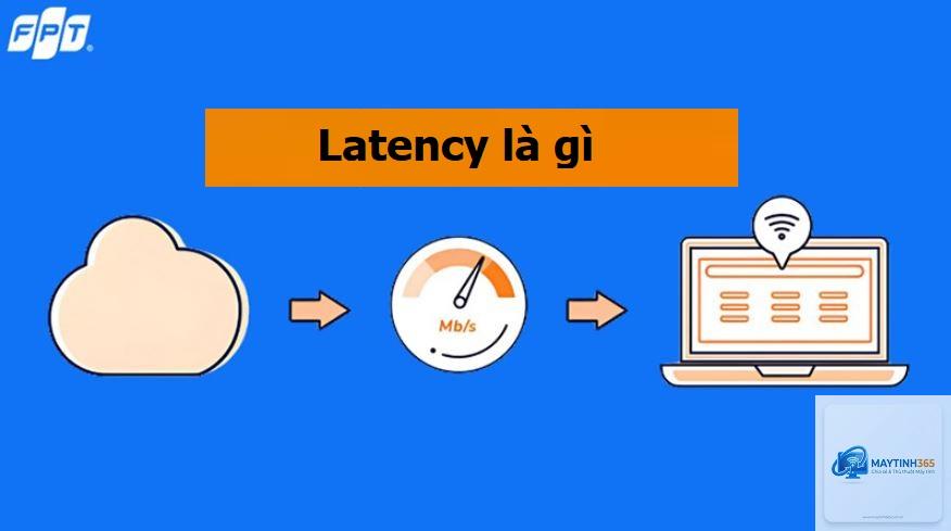 Latency Optimization là gì - Hình 4