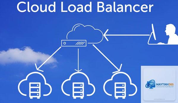 Load Balancer là gì - Hình 2