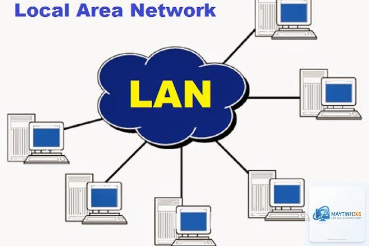 Local Area Network là gì - Hình 4