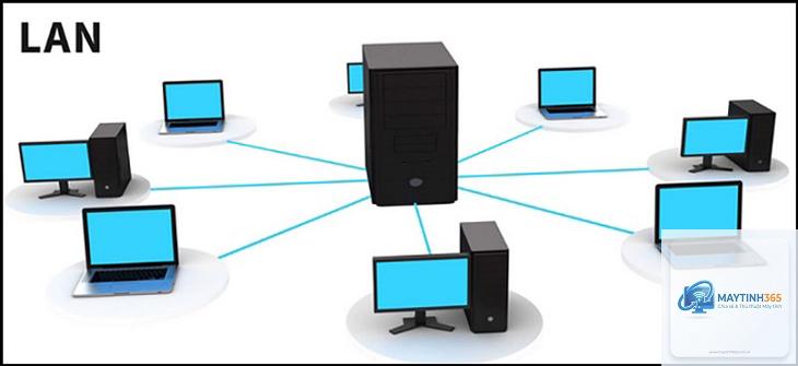 Local Area Network là gì - Hình 5