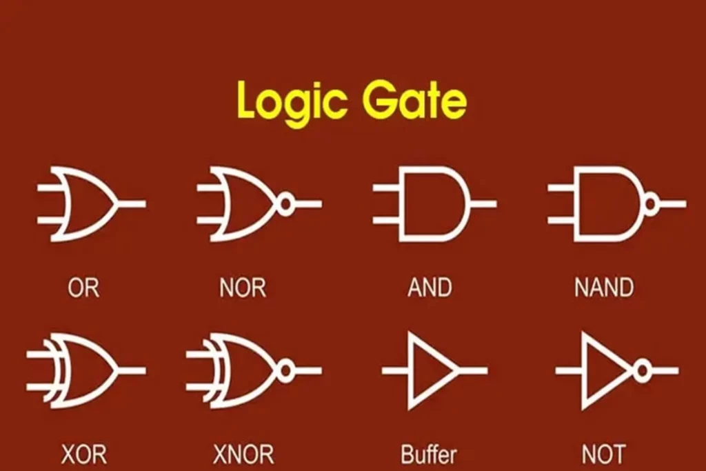 Logic Gate là gì