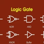 Logic Gate là gì? Khám phá toàn bộ kiến thức về cổng logic từ A đến Z Logic Gate là gì