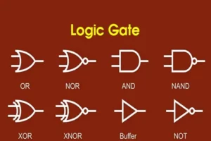 Logic Gate là gì