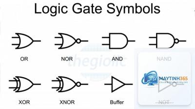 Logic Gate là gì - Hình 4