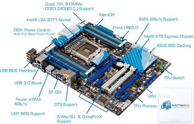 Mainboard là gì - Hình 2