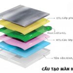 Màn hình OLED là gì? Công nghệ hiển thị đỉnh cao và những điều bạn cần biết Màn hình OLED là gì